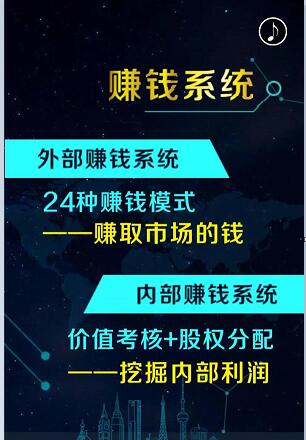 武侯區(qū)商業(yè)模式創(chuàng)新有什么